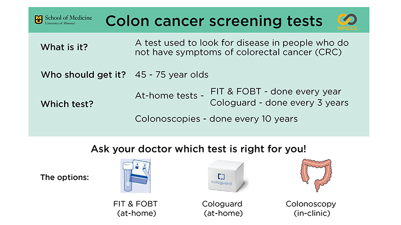 Colon cancer screening graphic