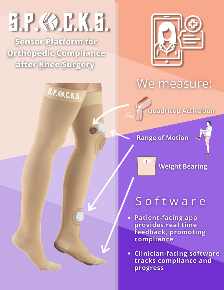 SPOCKS device slide, a Sensor Platform for Orthopedic Compliance after Knee Surgery