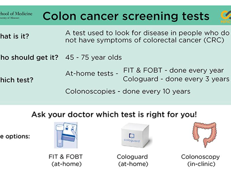 Colon cancer screening graphic